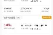 “虽然大涨，还是不敢进股市”，银行这款产品仍受追捧，投资者分享“捡漏”经验：还剩1年多到期，利率竟有3.1%