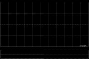 新秀丽根据股份奖励计划建议向行政总裁授出超出0.1%个人限额的受限制股份单位 新秀丽根据股份奖励计划建议向行政总裁授出超出0.1%个人限额的受限制股份单位