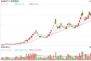 从暴涨超600%到连续跌停 岭南股份如何走出困境？