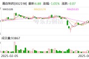 嘉应制药：5月16日将召开2024年度股东大会