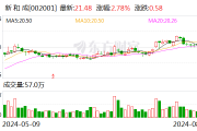 2天飙升53%!全球巨头工厂爆炸 国内企业集体停止报价! 2天飙升53%!全球巨头工厂爆炸 国内企业集体停止报价!