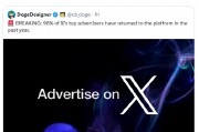 X平台的头部广告客户已回归了96%,马斯克:欢迎 X平台的头部广告客户已回归了96%,马斯克:欢迎