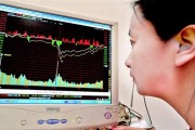 散户炒期货的购买量如何确定？这种确定方式有哪些依据？