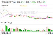 莱绅通灵:股东沈东军拟以协议转让方式减持10.61%公司股份 莱绅通灵:股东沈东军拟以协议转让方式减持10.61%公司股份