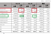 湘财证券IPO保荐撤否率高达100% 将由综合类券商变为专业类券商？