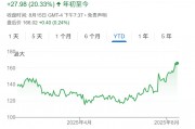 巴菲特也在下注美联储降息？