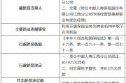 中邮人寿江西分公司被罚14万元:利用开展保险业务为其他机构牟取不正当利益 中邮人寿江西分公司被罚14万元:利用开展保险业务为其他机构牟取不正当利益