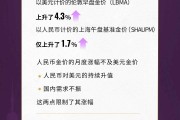 世界黄金协会:黄金消费的疲软仍持续抑制着上游实物黄金需求 世界黄金协会:黄金消费的疲软仍持续抑制着上游实物黄金需求