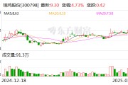 锦鸡股份:英智未来为公司子公司英智创新的参股公司 锦鸡股份:英智未来为公司子公司英智创新的参股公司