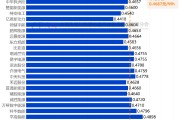 0.4418-0.528元/Wh!天诚同创/阳光电源等27家企业入围中电建16GWh储能系统集采