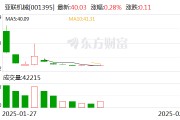 亚联机械:公司北京子公司取名吉利寓意美好传达吉祥如意含义