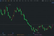 赣锋锂业盘中再涨6%创2个月新高 加速全球化布局 赣锋锂业盘中再涨6%创2个月新高 加速全球化布局