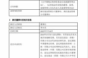富达基金两个月内再有高管变动:黄小薏卸任董事长,李少杰接任 富达基金两个月内再有高管变动:黄小薏卸任董事长,李少杰接任
