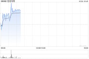 开源证券:维持泡泡玛特“买入”评级 2024Q3收入增长超预期 开源证券:维持泡泡玛特“买入”评级 2024Q3收入增长超预期