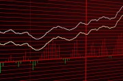如何了解热卷期货一手价格情况？价格波动受哪些因素影响？