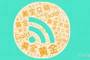 金价冲高回落，美联储“耐心降息”信号与贸易担忧推升避险需求