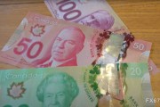 加拿大通胀放缓叠加美联储会议纪要预期，推动USD/CAD连续反弹