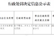 凤翔中银富登村镇银行被罚1万元:违反支付结算管理规定 凤翔中银富登村镇银行被罚1万元:违反支付结算管理规定