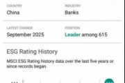 中信银行MSCI ESG评级跃升两级至AAA级