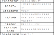 工行青岛市南支行被罚22万元:因存贷挂钩 工行青岛市南支行被罚22万元:因存贷挂钩
