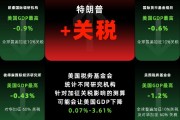 玉渊谭天丨将导致美GDP下降 美智库揭关税战自伤真相 玉渊谭天丨将导致美GDP下降 美智库揭关税战自伤真相