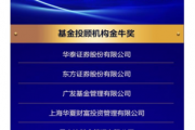 连续两年!盈米基金蝉联“中国基金投顾机构金牛奖” 连续两年!盈米基金蝉联“中国基金投顾机构金牛奖”