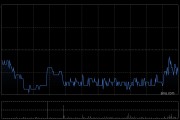 时代电气5月16日耗资约2466.97万港元回购75.01万股 时代电气5月16日耗资约2466.97万港元回购75.01万股