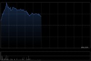 东亚银行绩后涨逾4% 公司非息收入有望保持较快增长 东亚银行绩后涨逾4% 公司非息收入有望保持较快增长