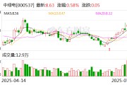 中绿电:截至2025年一季度末,公司在运装机规模为1934.55万千瓦 中绿电:截至2025年一季度末,公司在运装机规模为1934.55万千瓦