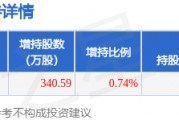 1月5日派斯林发布公告,其股东增持340.59万股 1月5日派斯林发布公告,其股东增持340.59万股