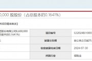 中广核底价7200万挂牌“清仓”660万股股份，华泰保险拟退出央企股东增至4家