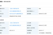 突发!大连万达集团所持80亿元股权被冻结 突发!大连万达集团所持80亿元股权被冻结