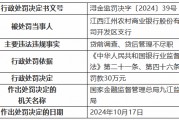 江西江州农村商业银行开发区支行被罚30万元:贷前调查、贷后管理不尽职 江西江州农村商业银行开发区支行被罚30万元:贷前调查、贷后管理不尽职