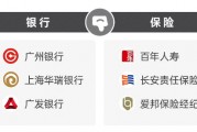 2025年金融315投诉红黑榜出炉:广州银行登上黑榜 2025年金融315投诉红黑榜出炉:广州银行登上黑榜