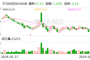 天马科技:选举骆福镇为职工代表监事 天马科技:选举骆福镇为职工代表监事