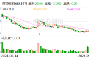 华安证券给予微导纳米增持评级：2024H1在手订单保持增长 半导体设备持续突破