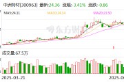 中洲特材:公司与中石化、SHELL、BP均有合作关系