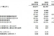 百威啤酒,拒绝认输 百威啤酒,拒绝认输