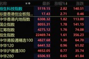 港股，四大突发！