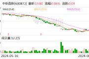 中炬高新Q2业绩失速拖累上半年业绩 下半年冲刺股权激励考核目标压力增大 | 财报解读 中炬高新Q2业绩失速拖累上半年业绩 下半年冲刺股权激励考核目标压力增大 | 财报解读