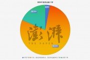 2024年金融反腐追踪:至少97人被查含3名中管干部 反腐重点有哪些?
