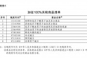 重磅!中方采取反歧视措施:对加拿大的部分进口商品加征关税!商务部:敦促加方立即纠正错误做法 重磅!中方采取反歧视措施:对加拿大的部分进口商品加征关税!商务部:敦促加方立即纠正错误做法
