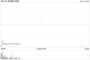 中国通才教育将于10月15日上午起复牌 中国通才教育将于10月15日上午起复牌