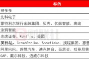 环球下周看点：英伟达(DVNA.US)财报重磅登场 美联储最青睐通胀指标将出炉