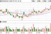 飞龙股份:海外智慧工厂竣工 预计年产能力150万只涡壳 飞龙股份:海外智慧工厂竣工 预计年产能力150万只涡壳