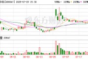 龙芯中科股东北工投资减持358万股 金额4.75亿元