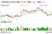 8月5日基金调研瞄准这些公司 8月5日基金调研瞄准这些公司