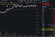 久违爆发！医疗ETF（512170）放量涨3.23%，权重股药明康德带头狂飙！传美方考虑更改生物安全法案
