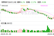 平安证券给予常熟银行强烈推荐评级，盈利维持高增 资产质量保持平稳