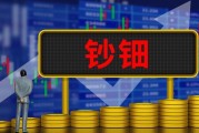 如何理解期货市场中的买卖力量？